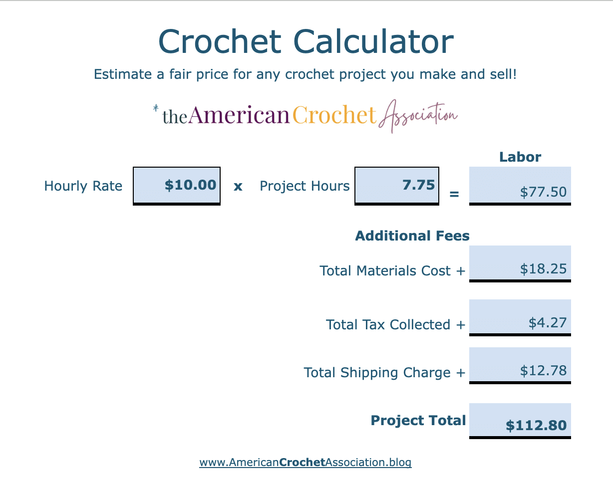 Crochet Pricing Calculator - Sample with figures put in - American Crochet Association